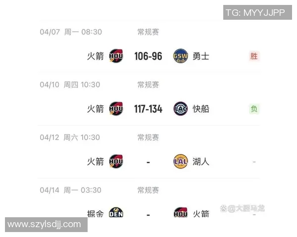 火箭对湖人精彩直播视频回放及赛后分析全攻略